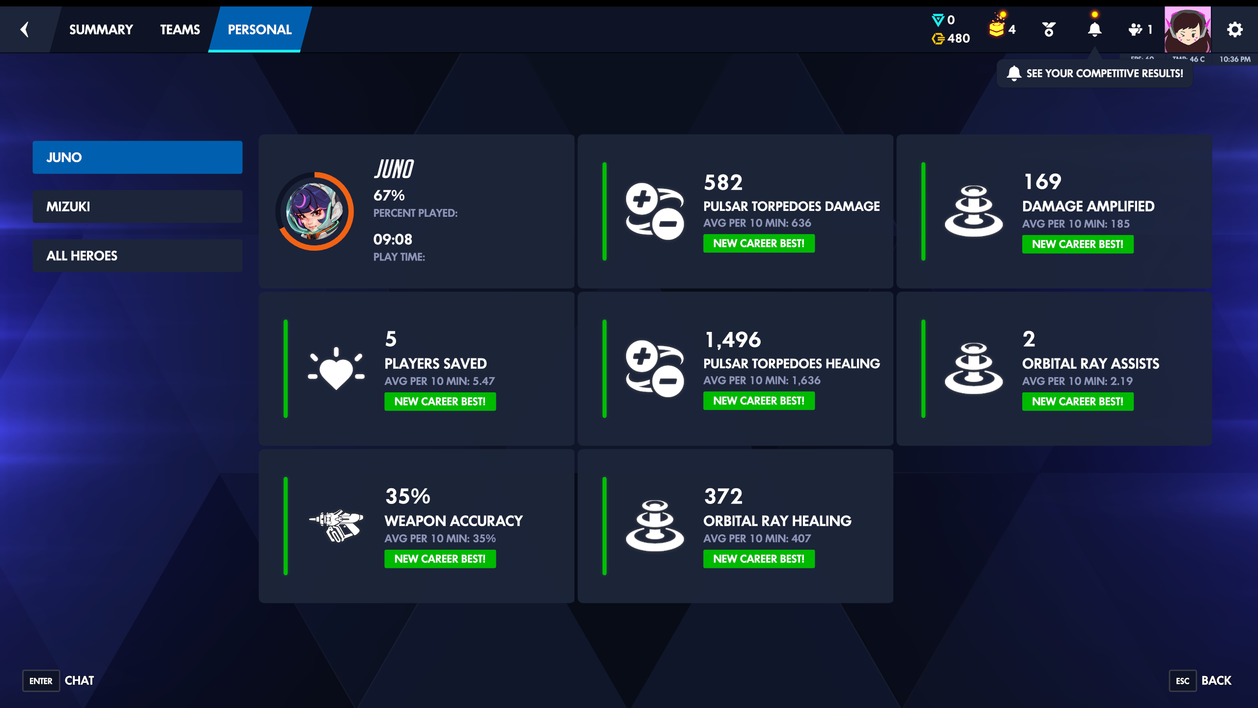 PERSONAL tab — Juno hero-specific stats