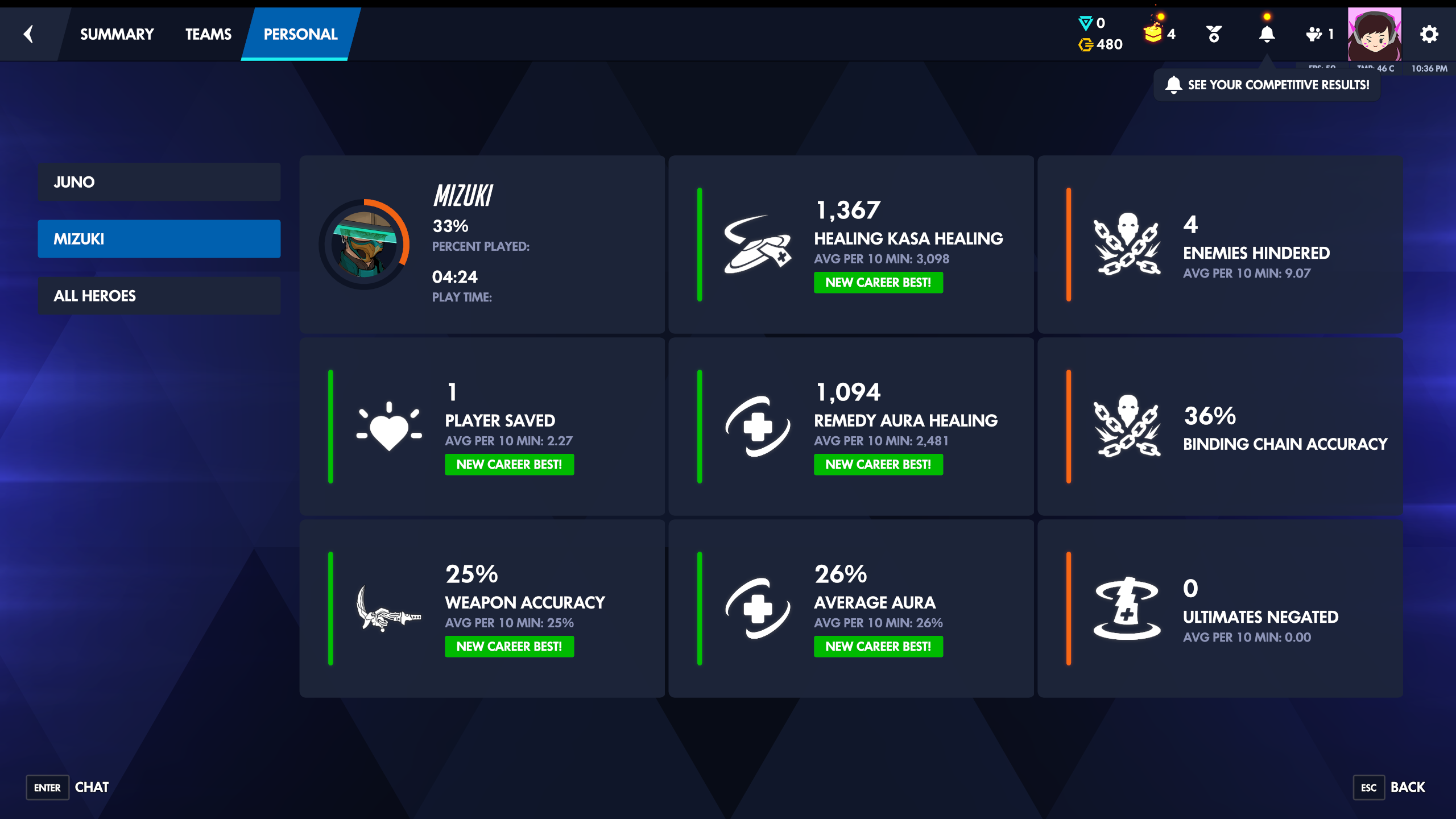 PERSONAL tab — Mizuki hero-specific stats from a hero-swap match